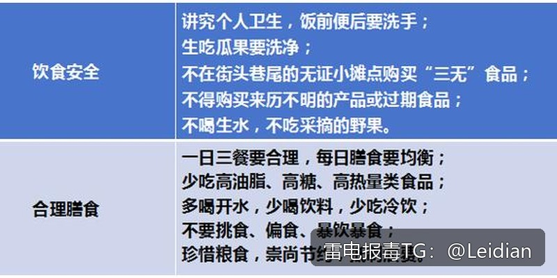 App被报毒误报处理-从风险排查到加固整改的完整解决方案